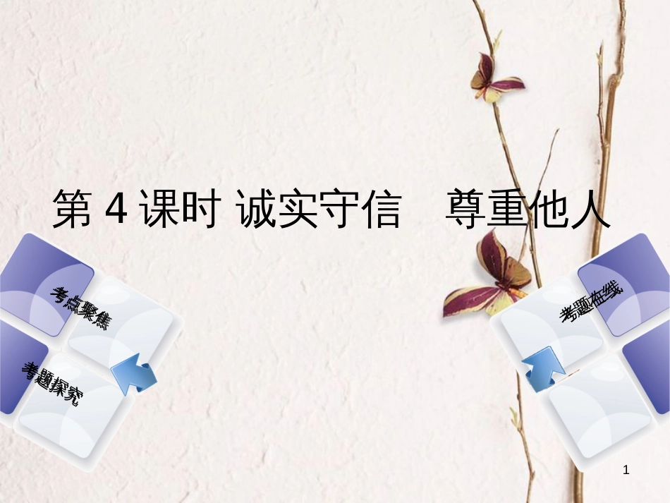（河北专版）中考政治复习方案 第一单元 热爱生活 适应社会 第4课时 诚实守信 尊重他人课件_第1页