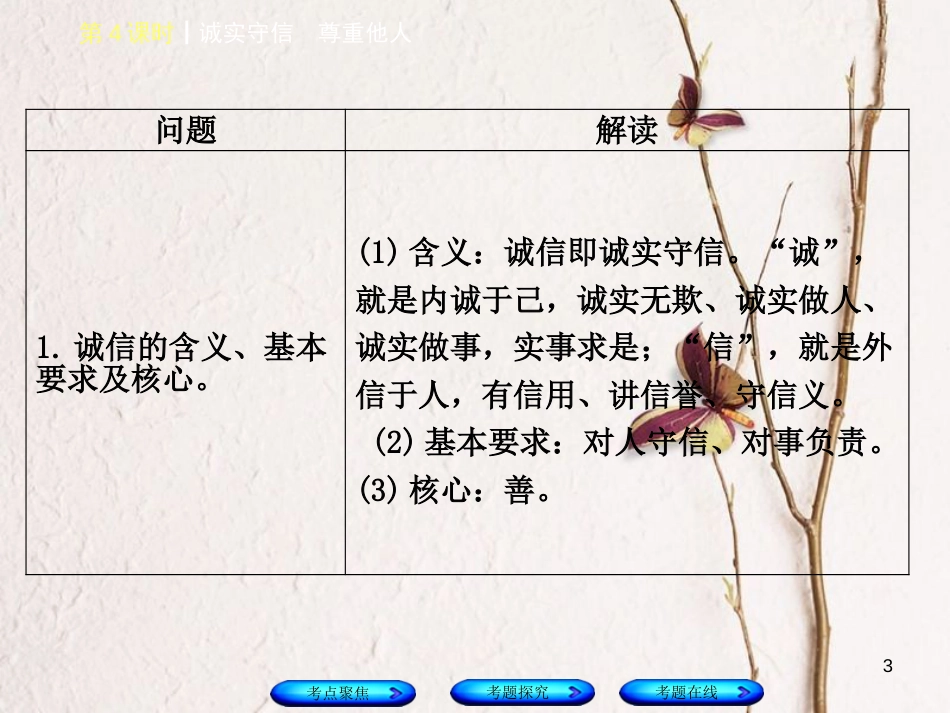 （河北专版）中考政治复习方案 第一单元 热爱生活 适应社会 第4课时 诚实守信 尊重他人课件_第3页