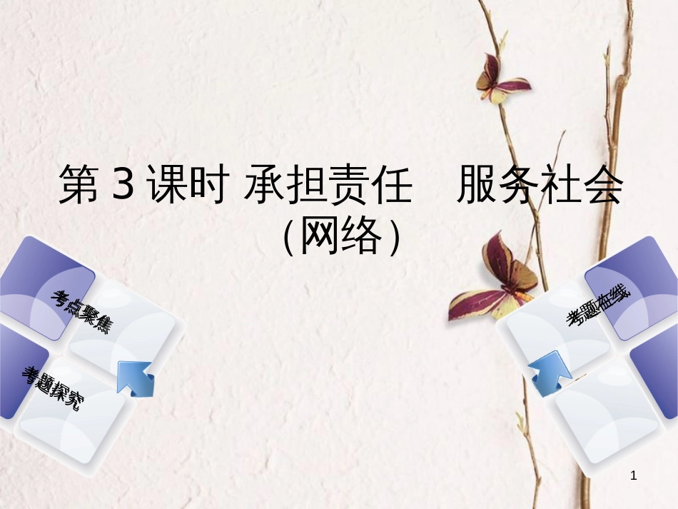 （河北专版）中考政治复习方案 第一单元 热爱生活 适应社会 第3课时 承担责任 服务社会（网络）课件_第1页