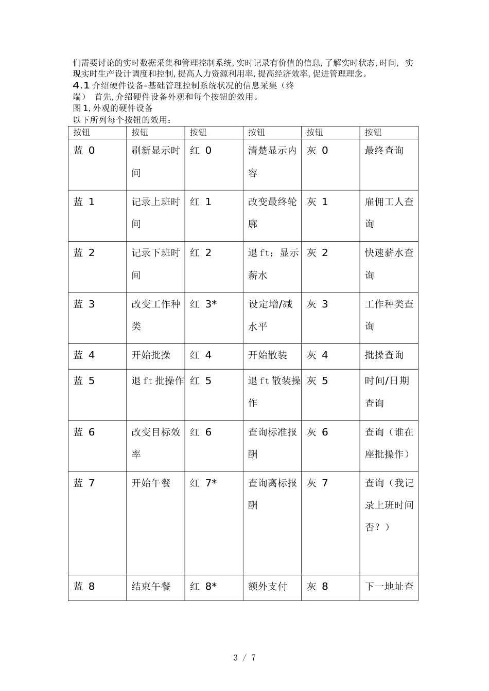 （生产管理知识）CSP生产线MES中的订单管理系统_第3页