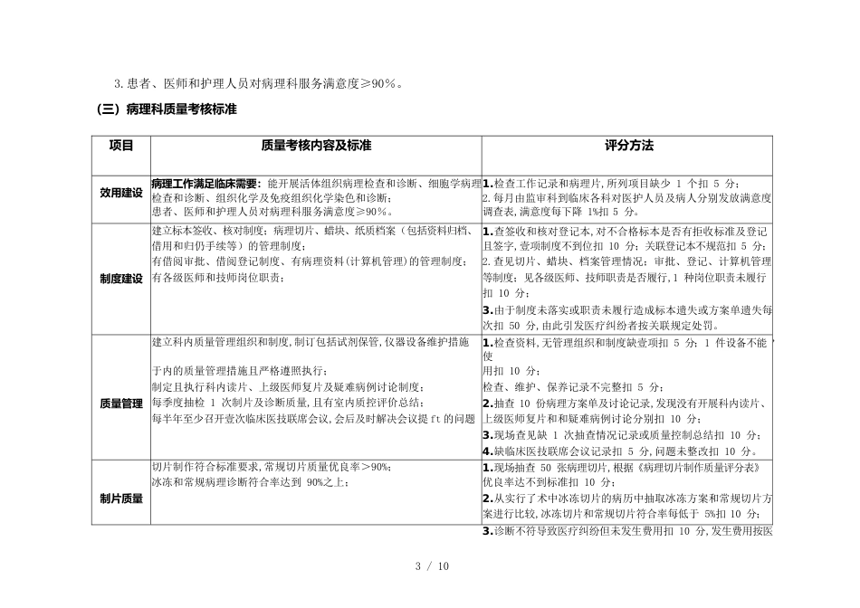 （目标管理）医疗质量管理与持续改进相关目标及质量考核标准(病理科)_第3页