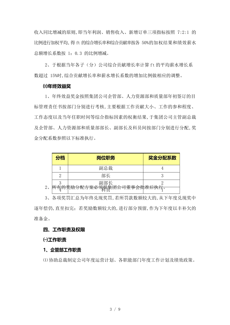 （目标管理）企管人事质量副总裁目标责任书_第3页