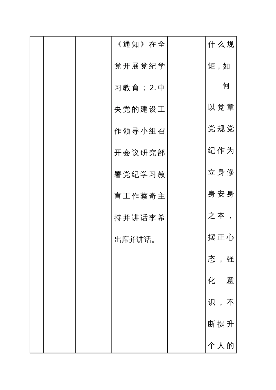 2024年党纪学习教育计划表范文两篇（含党委、党支部、主题党日活动、个人自学）_第2页