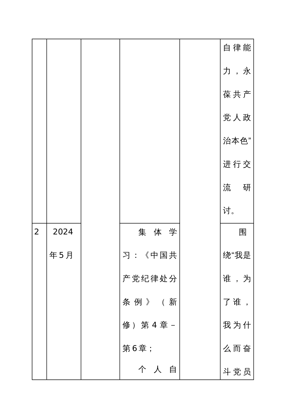 2024年党纪学习教育计划表范文两篇（含党委、党支部、主题党日活动、个人自学）_第3页