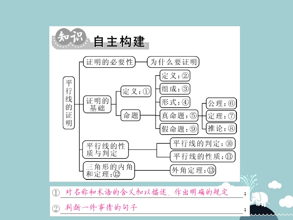 八年级数学上册 第7章 平行线的证明小结与重热点专练课件 （新版）北师大版_第2页