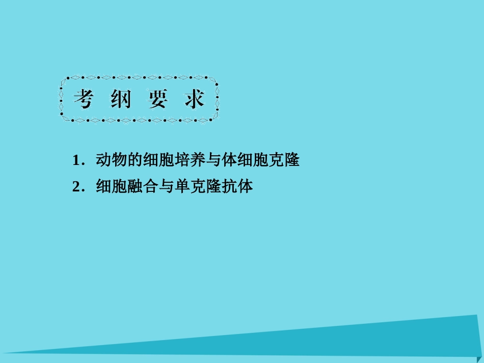 届高考高考生物一轮复习 专题二 细胞工程（第五十课时）动物细胞工程课件 新人教版选修_第2页