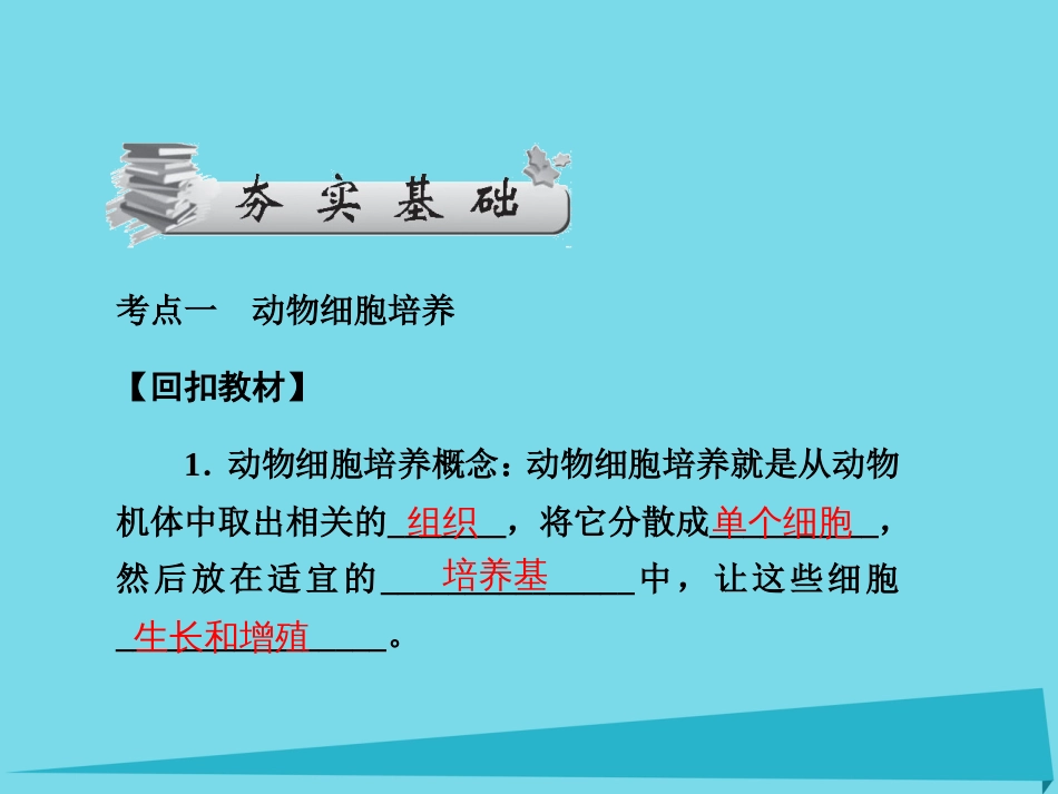 届高考高考生物一轮复习 专题二 细胞工程（第五十课时）动物细胞工程课件 新人教版选修_第3页