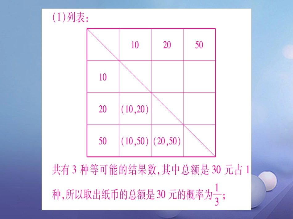 九级数学上册 小专题（四）概率的实际应用课件 （新版）北师大版_第2页