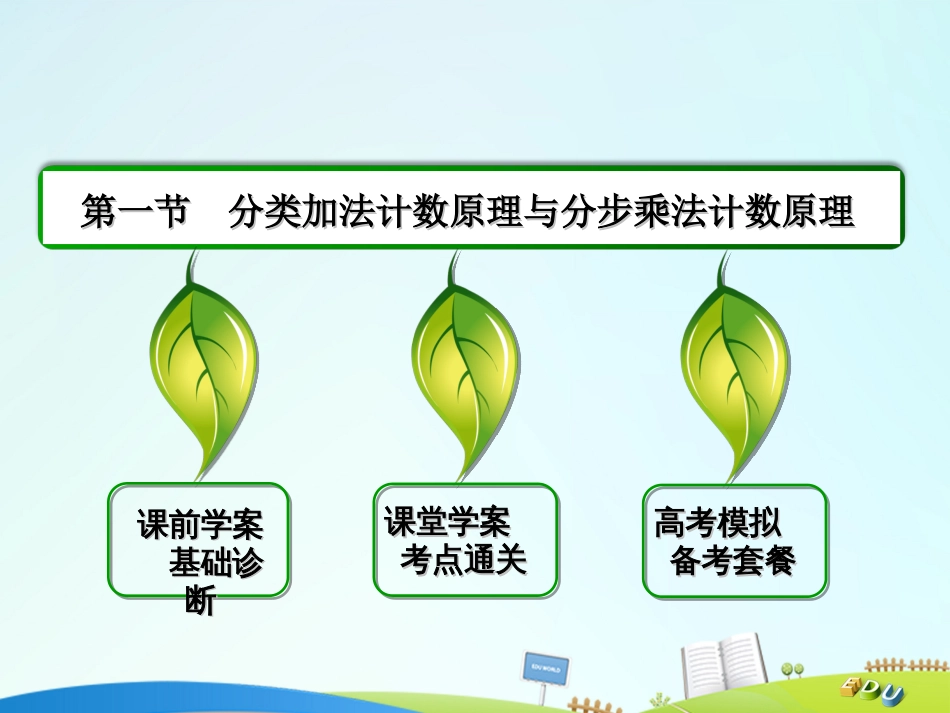 届高三数学一轮总复习 第十章 计数原理、概率、随机变量及其分布列 10.1 分类加法计数原理与分步乘法计数原理课件_第2页