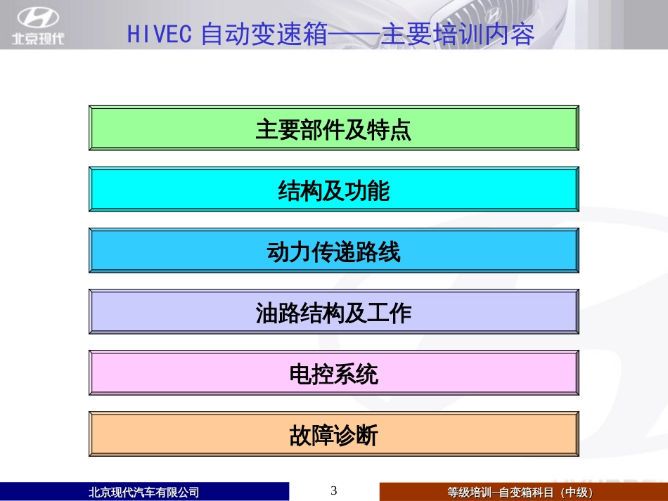 北京现代自动变箱中级培训讲义—2.4版本_第3页