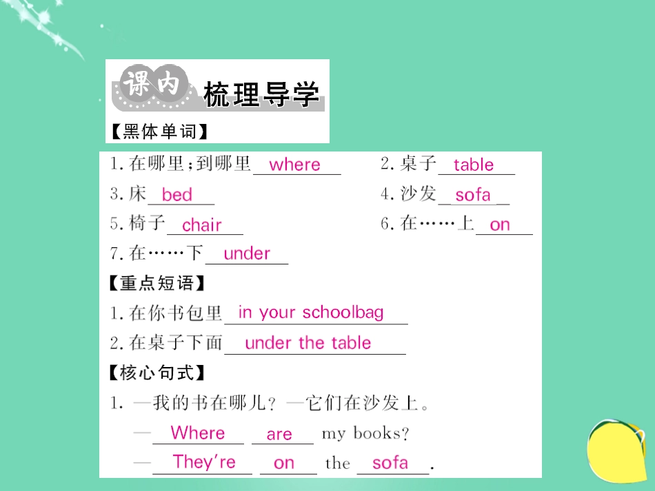 七年级英语上册 Unit 4 Where's my schoolbag（第1课时）课件 （新版）人教新目标版_第2页