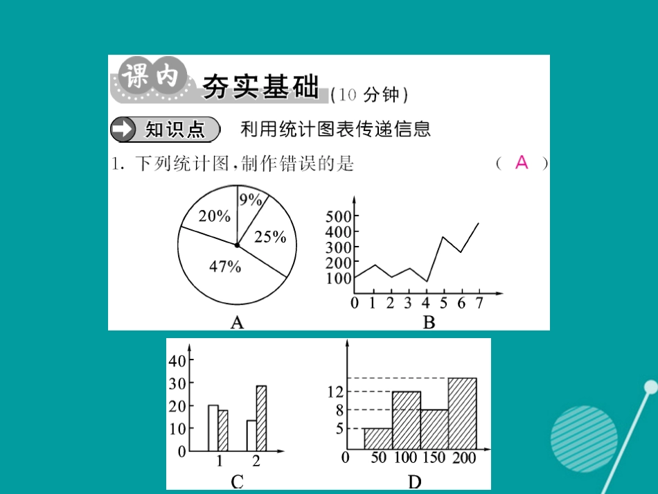 八年级数学上册 15.2 利用统计图表传递信息（第2课时）课件 （新版）华东师大版_第3页