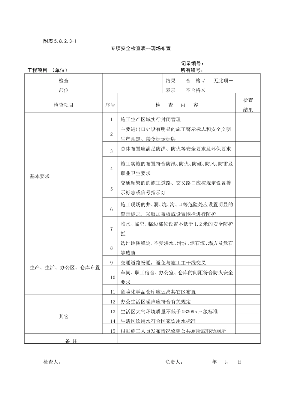 专项安全检查表[共12页]_第1页