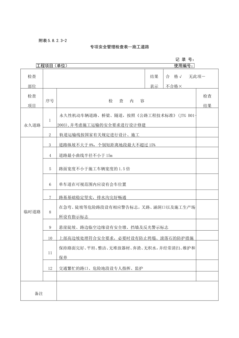 专项安全检查表[共12页]_第2页