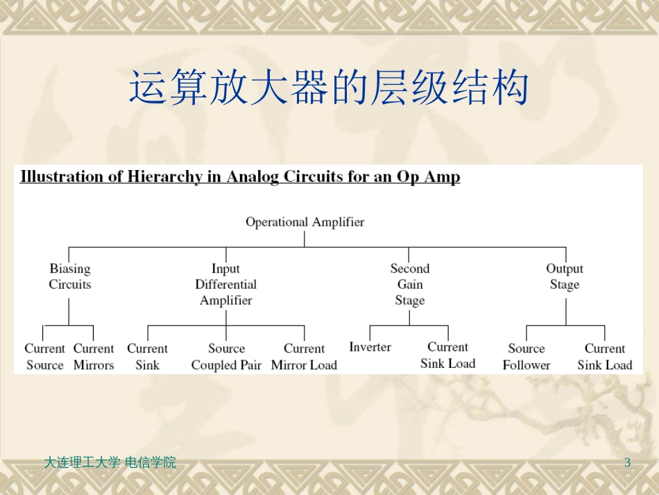 CMOS模拟集成电路设计（巢明）07[共56页]_第3页