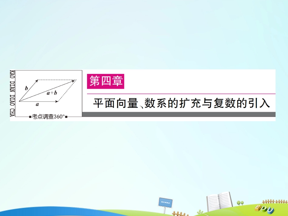 届高三数学一轮总复习 第四章 平面向量、数系的扩充与复数的引入 4.1 平面向量的概念及其线性运算课件_第1页