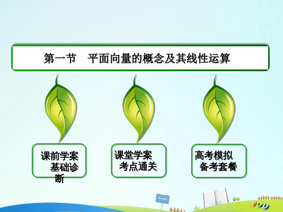 届高三数学一轮总复习 第四章 平面向量、数系的扩充与复数的引入 4.1 平面向量的概念及其线性运算课件_第2页