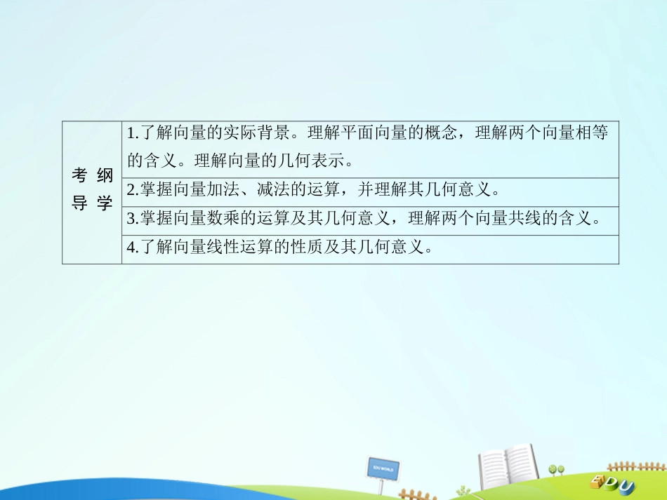 届高三数学一轮总复习 第四章 平面向量、数系的扩充与复数的引入 4.1 平面向量的概念及其线性运算课件_第3页