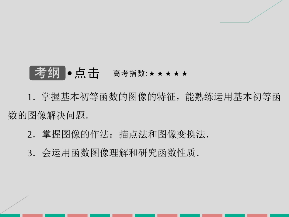届高考数学大一轮复习 第二章 基本初等函数、导数及其应用 第8课时 函数的图像课件 理 北师大版_第3页
