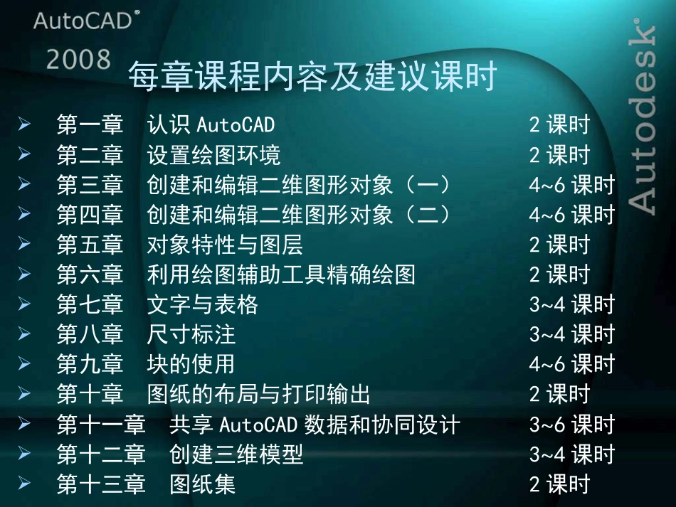 AutoCAD2008标准教程第1章_第3页