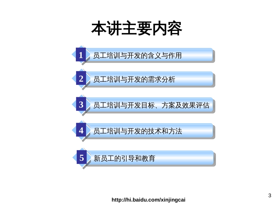企业员工培训与开发课件[共47页]_第3页