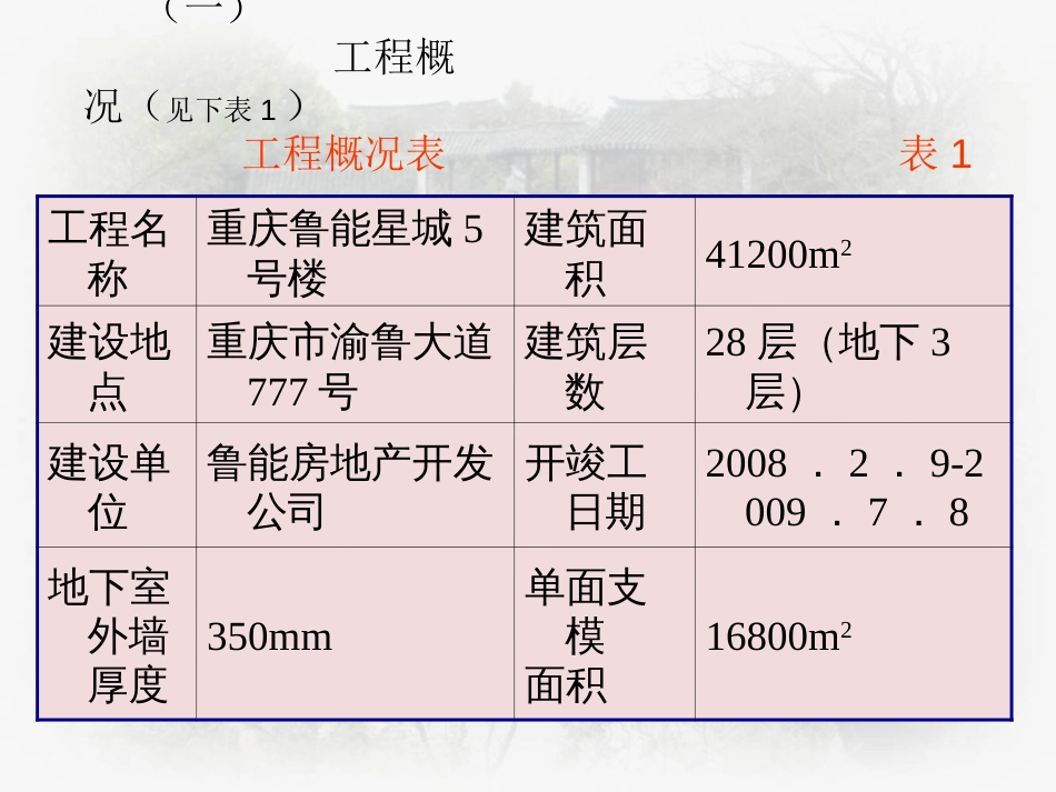 26、提高弧形墙单侧模板支撑施工质量——南通德胜_第3页