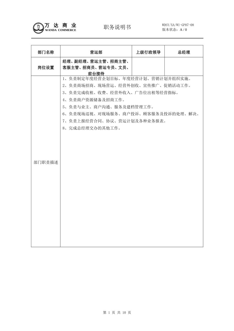 万达营运部岗位说明书[共10页]_第1页