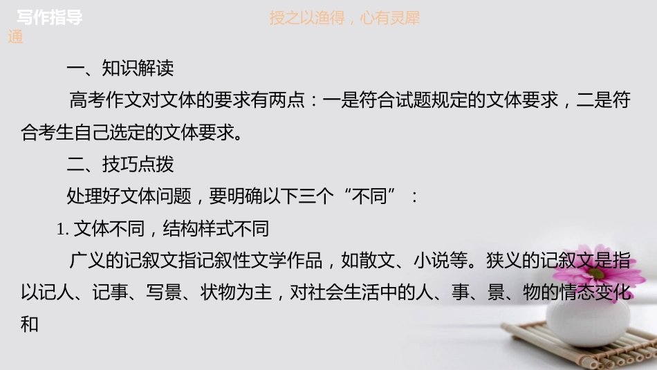 届高中语文 第5单元 写作导学课件 粤教版选修《唐宋散文选读》_第3页