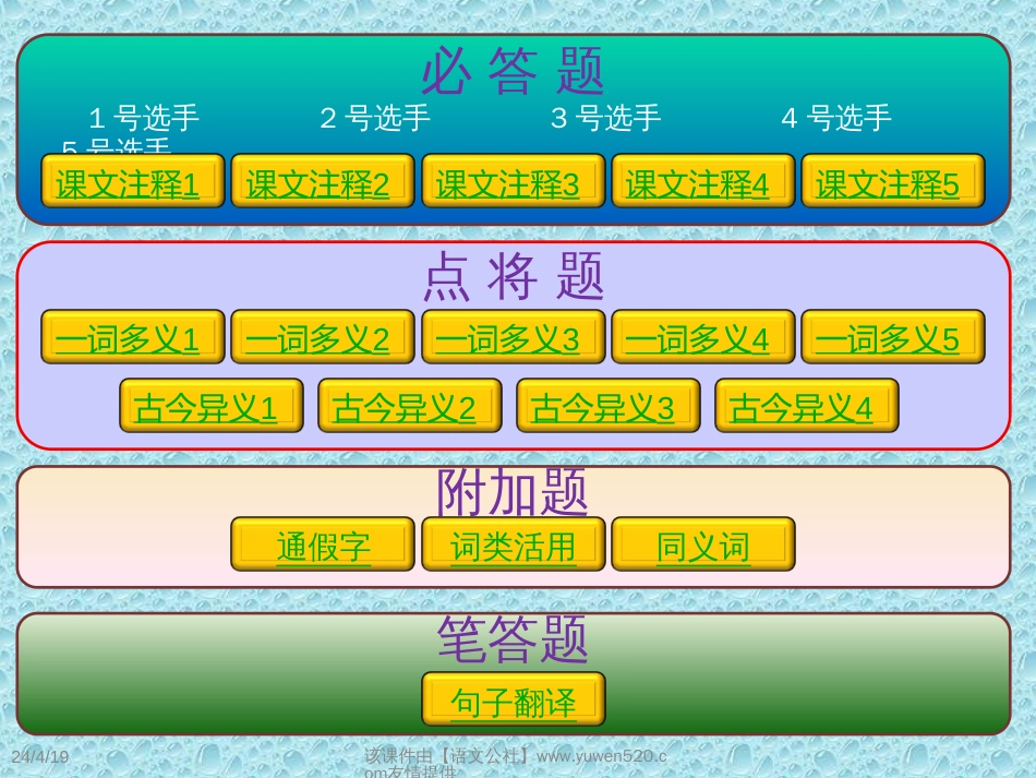 【人教版】八年级上册文言文竞赛题ppt课件[共19页]_第1页