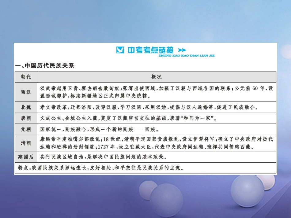 中考历史总复习 第二篇 专题突破四 民族团结与祖国统一课件_第3页