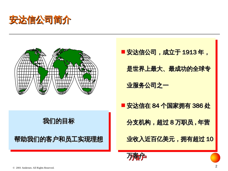 499 企业变革框架安达信_第2页