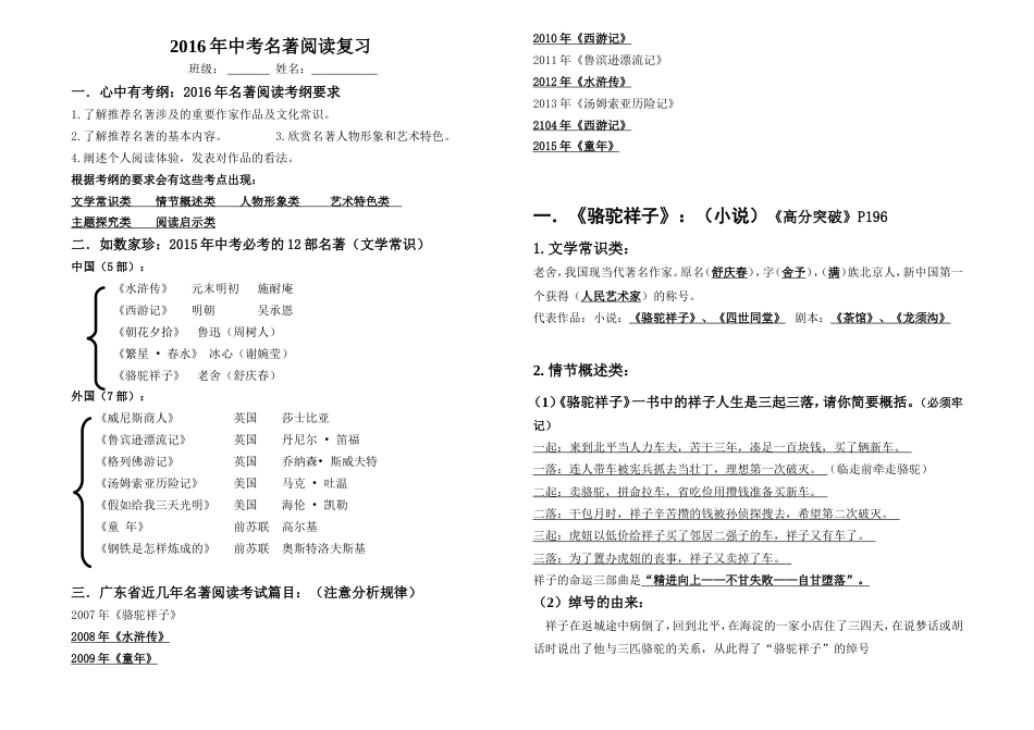 中考必考12本名著阅读经典版[共16页]_第1页