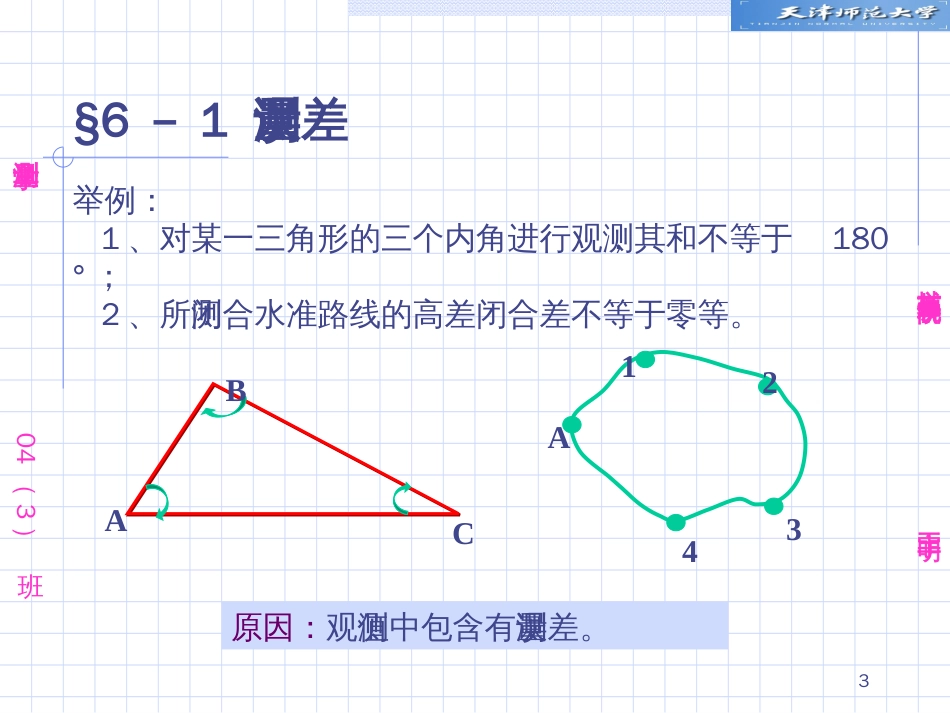 07测量学06[共55页]_第3页