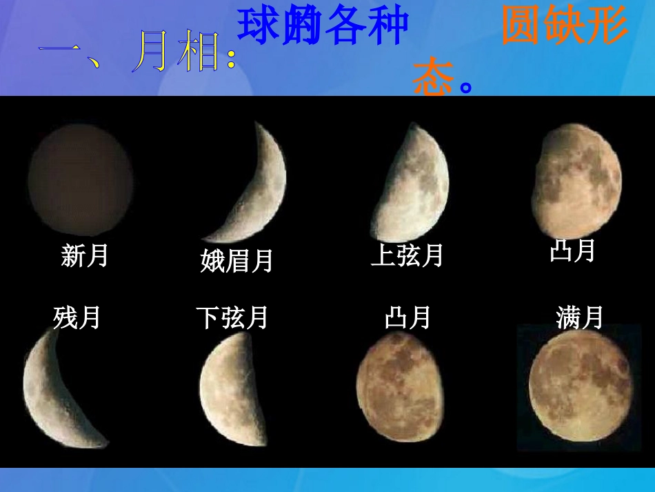七年级科学下册 4.4《月相》课件2 浙教版_第2页