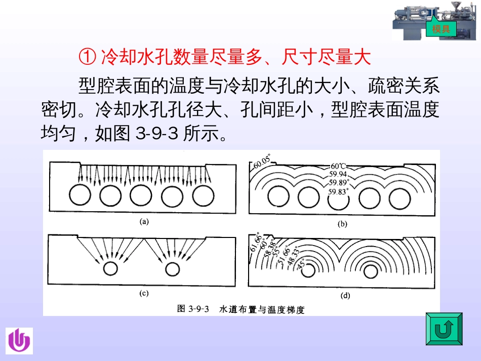 冷却系统设计[共39页]_第3页