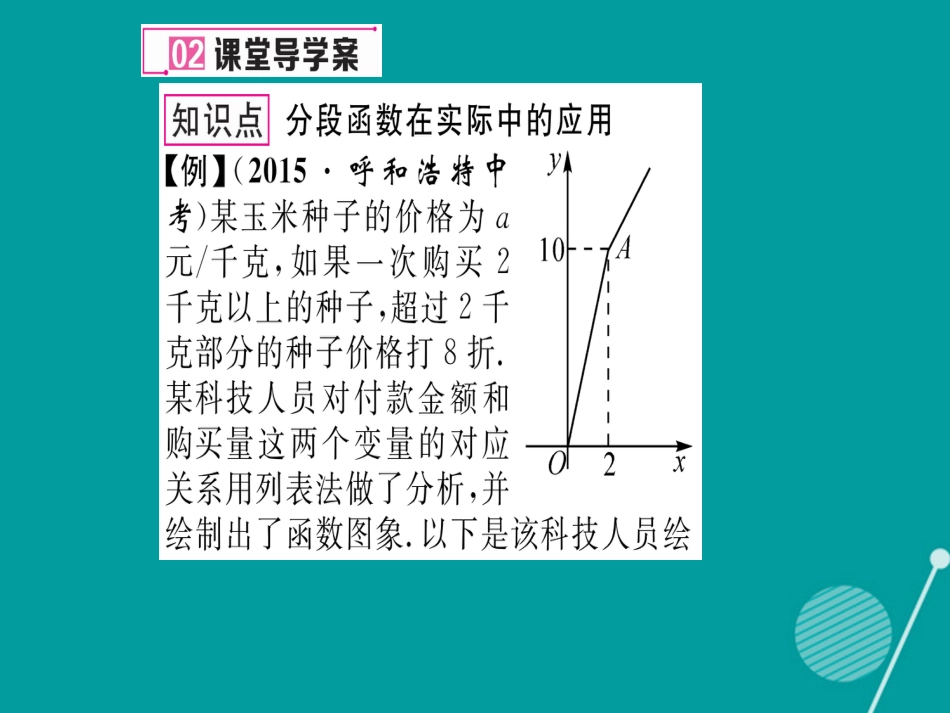 八年级数学上册 12.2 分段函数（第4课时）课件 （新版）沪科版_第3页