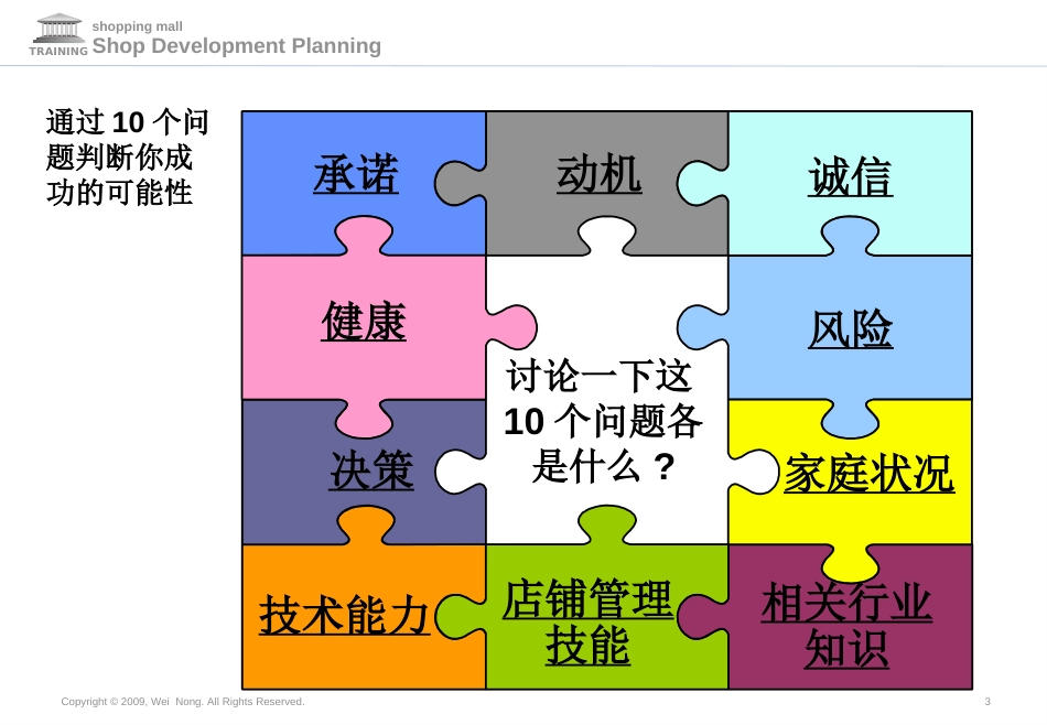 商场策划-店铺开发规划更新模块2[共10页]_第3页