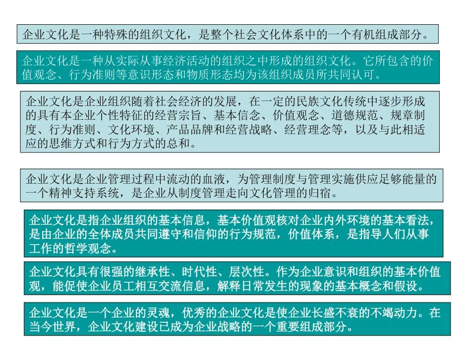 企业文化手册[共86页]_第2页