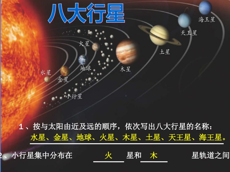 七年级科学下册 4.6《太阳系》课件4 浙教版_第3页