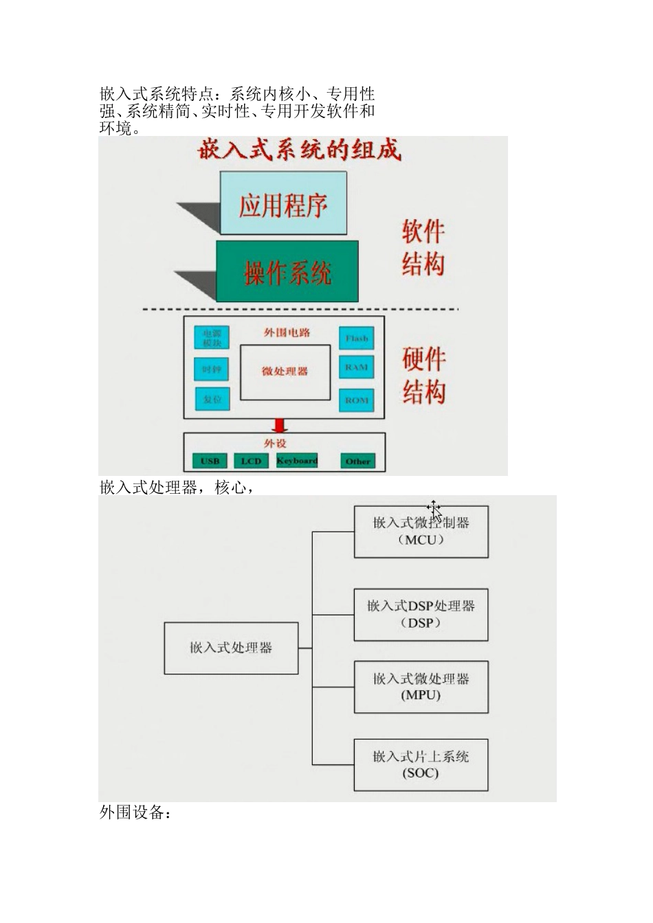 嵌入式系统学习笔记_第2页