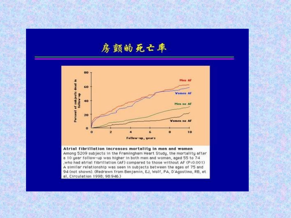 房颤治疗的重要性评价[共38页]_第3页