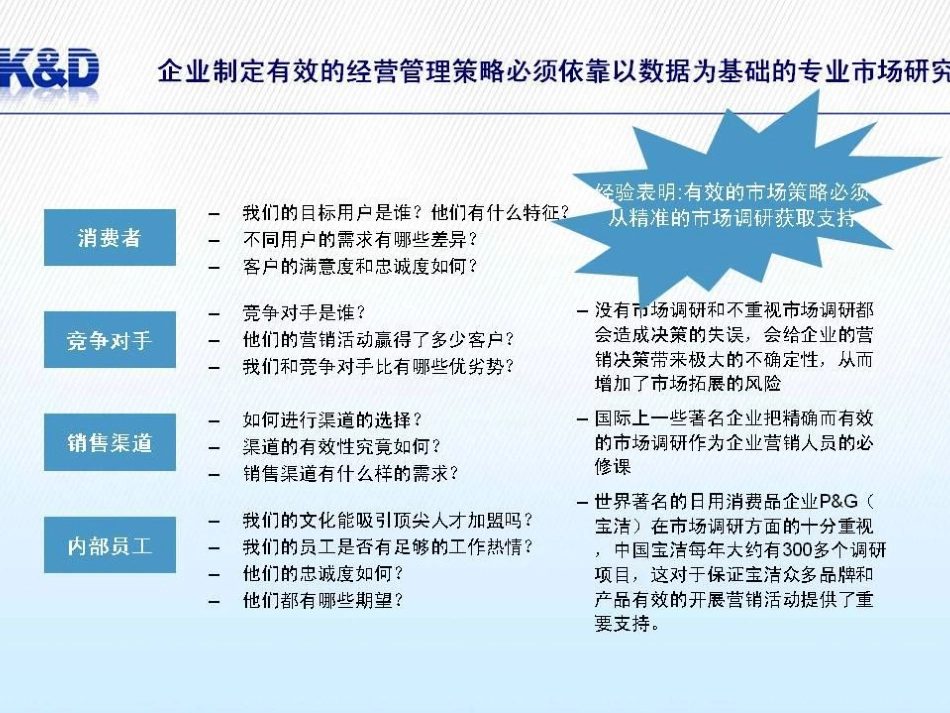 企业如何制定有效的经营管理策略[共3页]_第1页