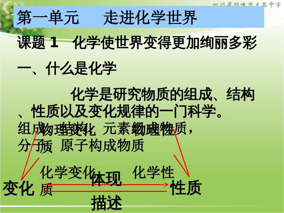 新人教版九年级化学上册复习PPT课件[共65页]_第2页