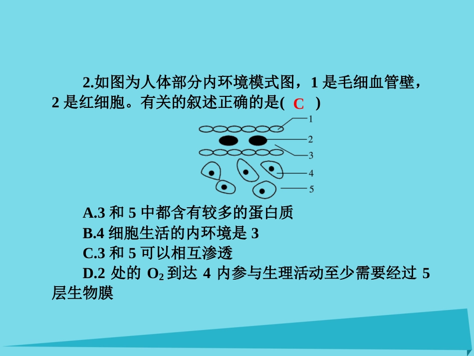 届高考高考生物一轮复习 单元同步测试卷（十三）人体的内环境与稳态课件 新人教版必修_第3页