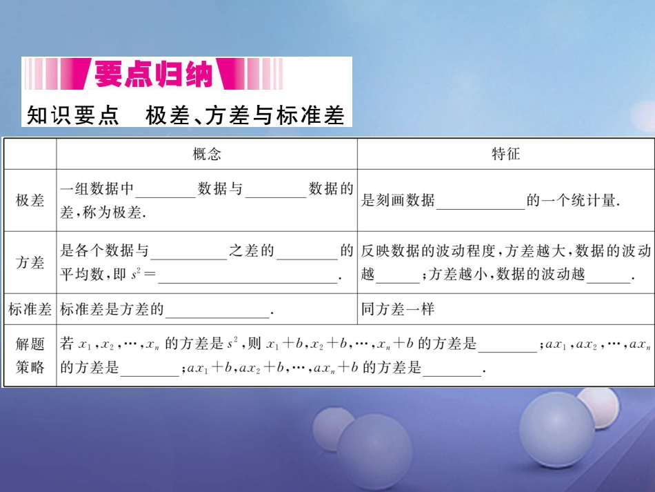 八级数学上册 6.4 第课时 极差、方差与标准差（小册子）课件 （新版）北师大版_第1页