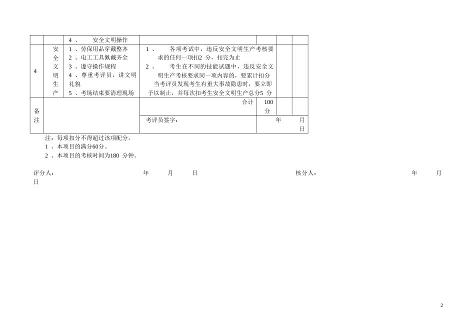 中级维修电工实操试题及评分标准[共5页]_第2页