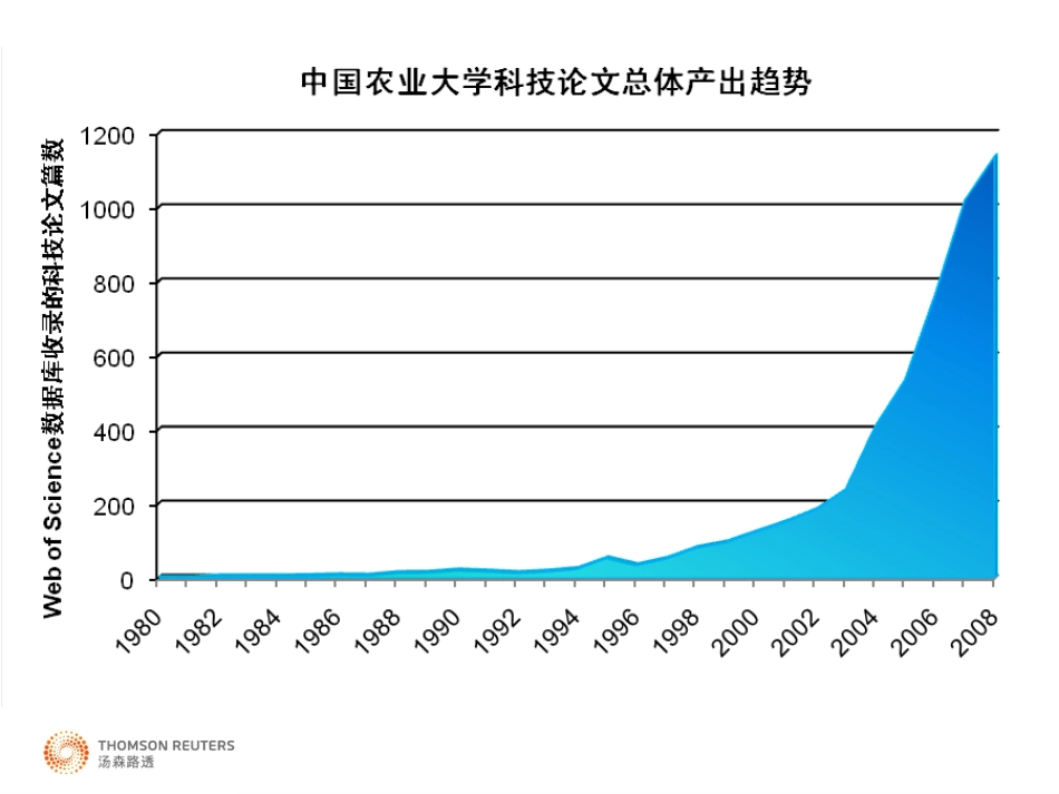 SCI在科研中的应用讲座课件[共82页]_第3页