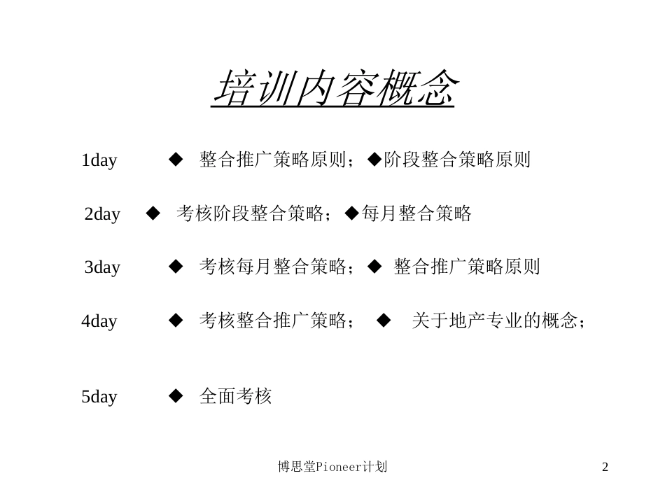 博思堂地产策略提案957275456[共0页]_第2页