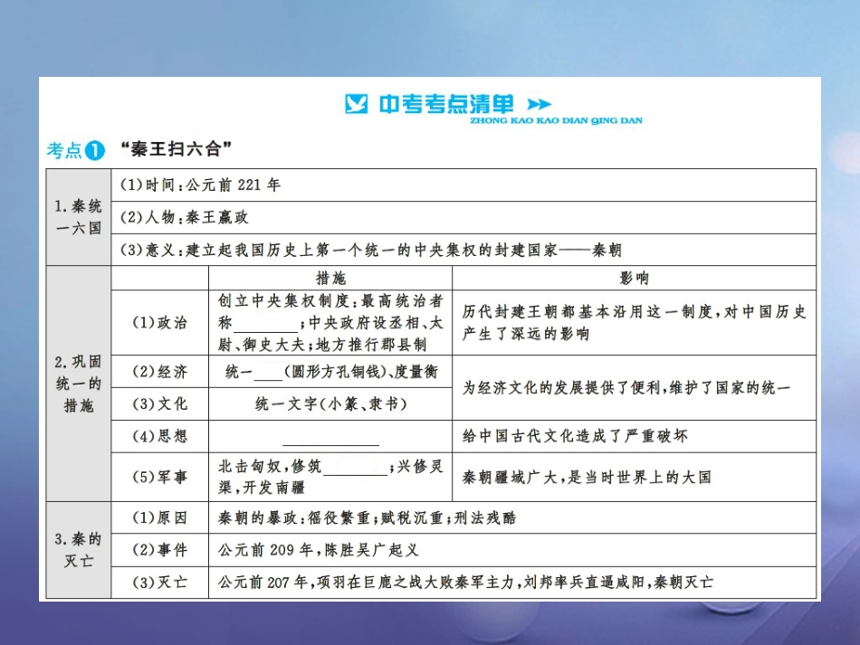 中考历史总复习 模块一 中国古代史 第二单元 统一国家的建立、政权分立与民族融合讲解课件_第3页