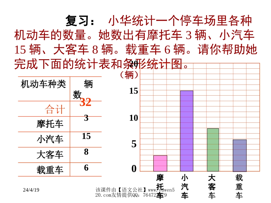 数据的收集和整理[共7页]_第2页